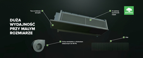 Klimakonwektor o niskim ciśnieniu MYCOND SLIM AC MCFC-238-AT2 Klimakonwektor o niskim ciśnieniu MYCOND SLIM AC MCFC-238-AT2
